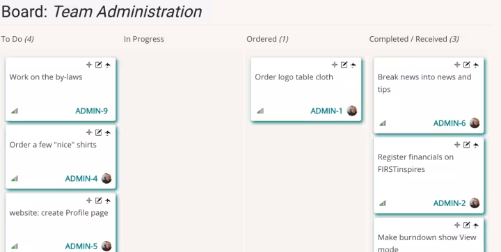 Kanban board
